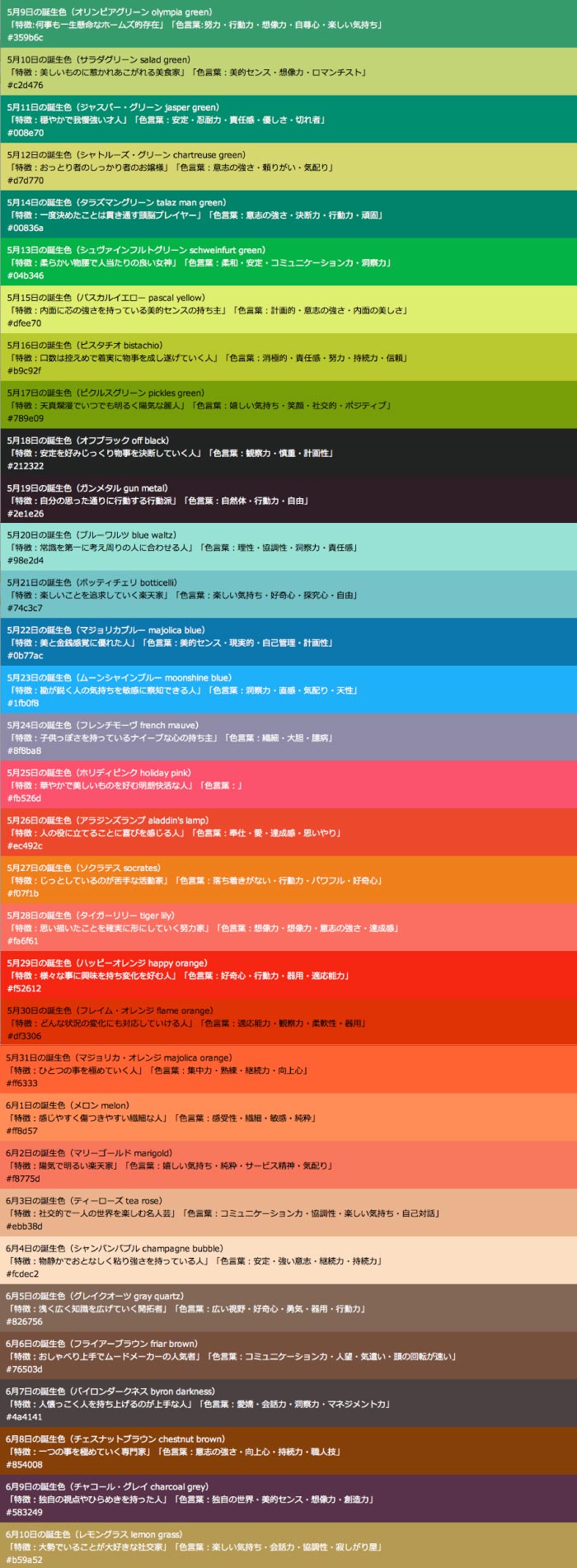CITYYEAST, AGUA Design, birthday color, 都市酵母,水越設計
